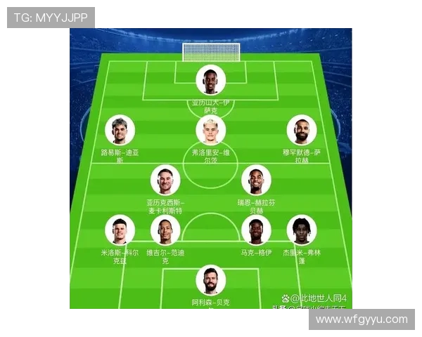 利物浦与曼联对决阵容分析及战术解析全面解读