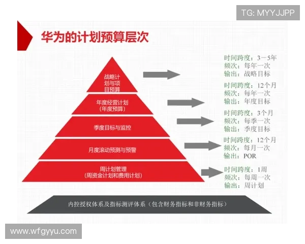 重磅专题：西安足球队如何实现战术与管理的全面转型与创新