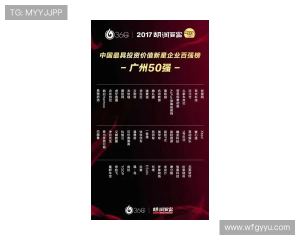 广州极限运动队荣登速度排行榜第三名引发热议